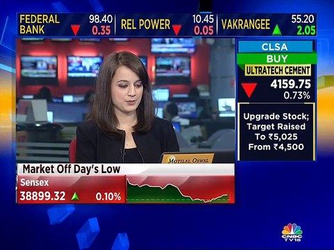 Prakash Gaba's Stock Views for April 8