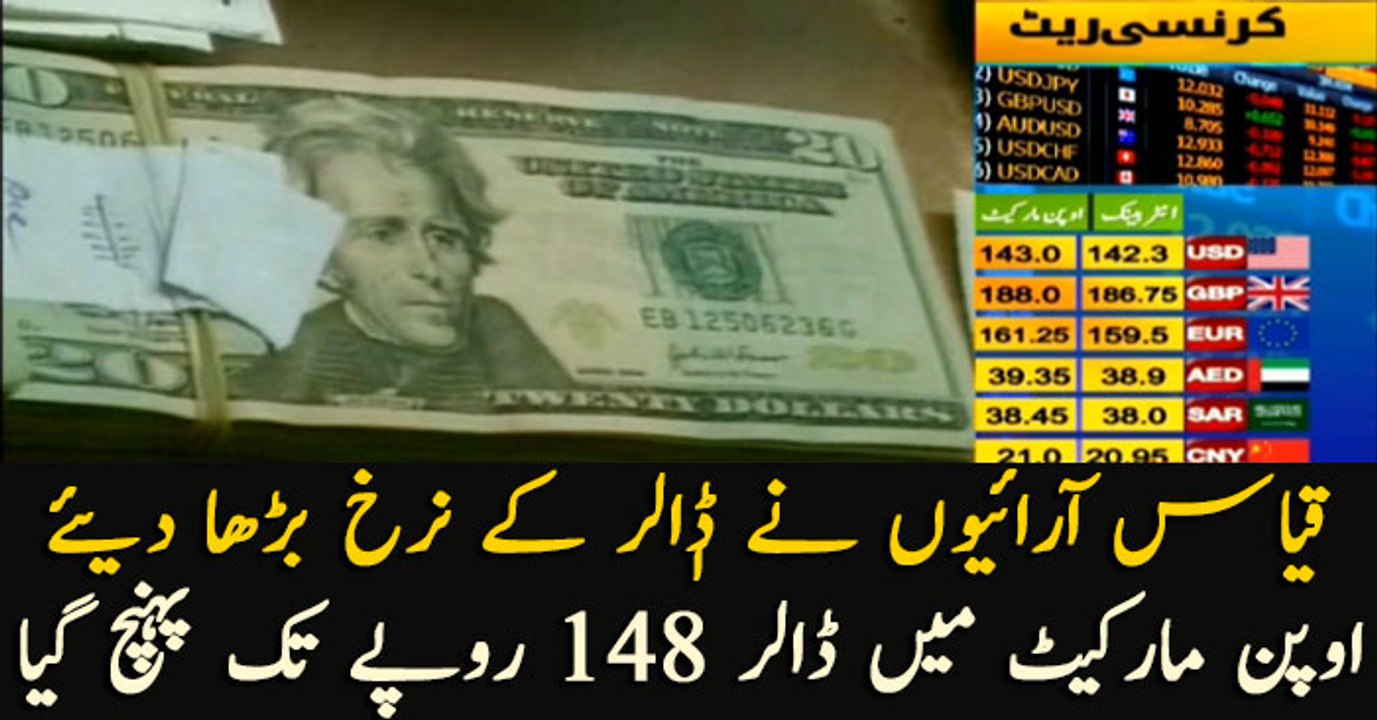 Dollar touches 148 in Open market