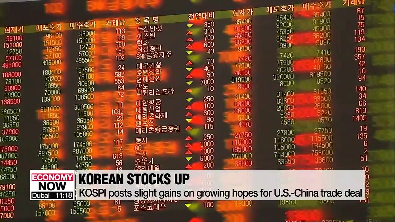 In-depth: The week in stocks