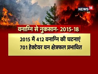 फायर सीजन के मद्देनजर वन विभाग ने जारी किया अलर्ट