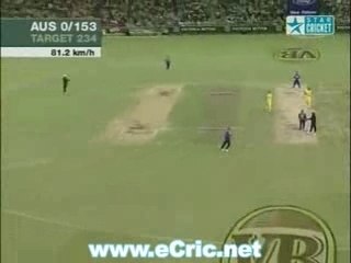 Gilchrist's 116 v Sri Lanka at WACA - P 2 - http://eCric.net