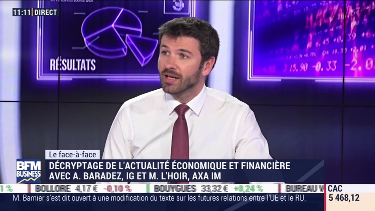 Alexandre Baradez VS Mathieu L'Hoir (1/2): Que faut-il faire face aux divergences au sein du marché ? - 08/04