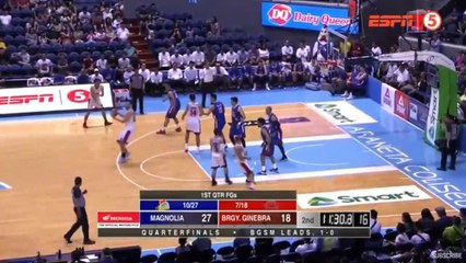 Magnolia vs Ginebra - 2nd Qtr (Game 2) April 8, 2019 - Quarterfinals 2019 PBA Philippine Cup