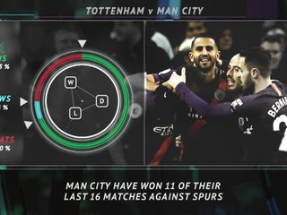Big Match Focus - Tottenham v Man City