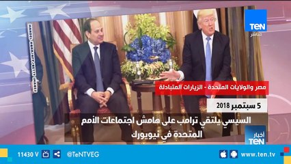 تاريخ الزيارات المتبادلة بين مصر والولايات المتحدة