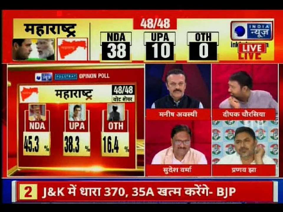 Lok Sabha Election 2019: IndiaNews Pre-poll Opinion Survey; Who Will Win Political Battle Of India?