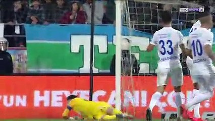 Guven Yalcin hattrick Goal - Rizespor 2 - 7 Besiktas (Full Replay)