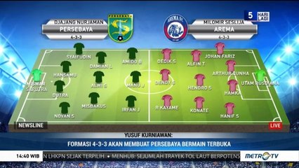 Menanti Laga Panas Persebaya vs Arema FC