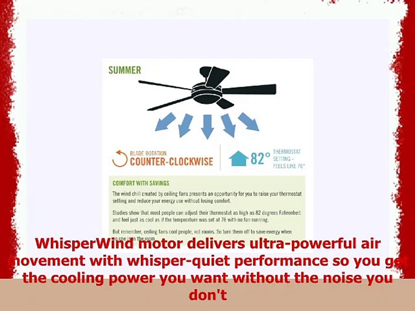 Hunter 18865 60inch Limited Edition Ceiling Fan Midas Black
