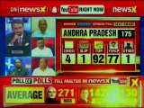 Poll Of Polls 2019 — Who'll Trouble Scoreboard Much In Telugu State Of Andhra Pradesh & Telangana