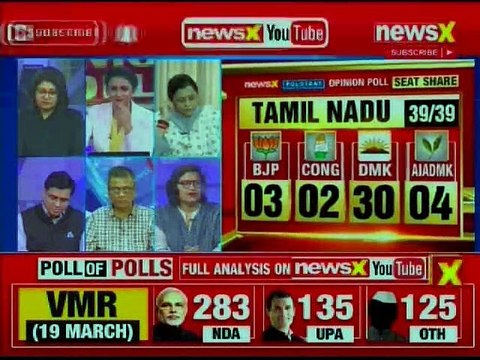 Lok Sabha Elections 2019: NDA To Win 299 Seats, UPA To 126 Predicts NewsX Polstart