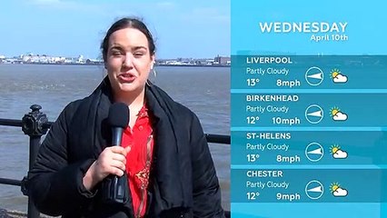 WEATHER: April 10th 2019