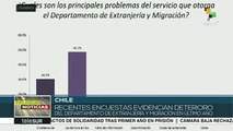 Chile: encuestas evidencian deterioro del Departamento de Extranjería