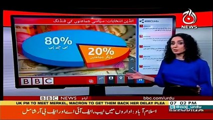 Sairbeen - 9th April 2019