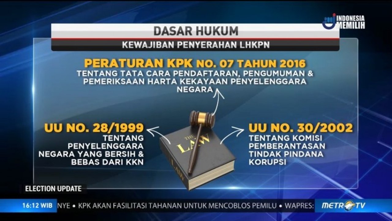 Apa Perlunya LHKPN?