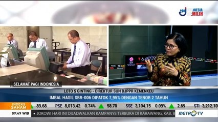 Investasi Surat Utang Baru Pemerintah
