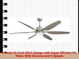 TroposAir Titan Brushed Nickel Industrial Ceiling Fan with 66Inch Contoured ABS Blades