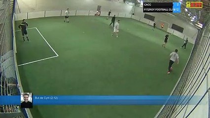 But de Cyril (2-12) - CACC Vs FITZROY FOOTBALL CLUB  - 09/04/19 21:00 - LIGUE 4