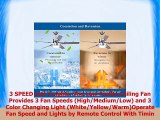 Tropicalfan Modern LED Ceiling Fan with One Acrylic Light Cover Remote Control Home Indoor