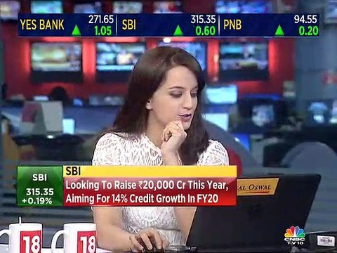 Prakash Gaba's Stock Views for April 10