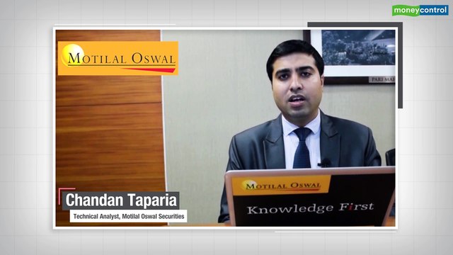 Buy or Sell | Crucial level for Nifty at 11,550; buy IGL, Siemens