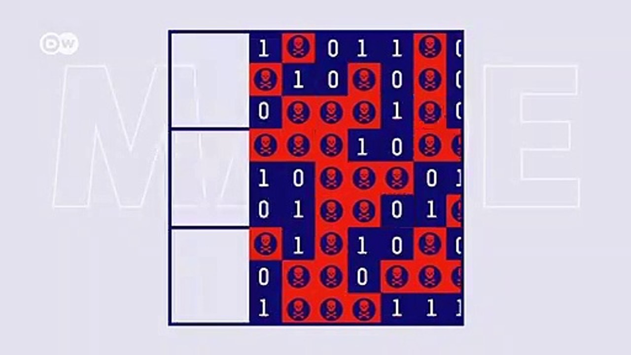 Kurz erklärt: Hacker mit 'black hats' und 'white hats' | Made in Germany