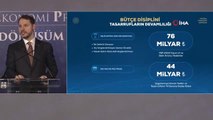 Hazine ve Maliye Bakanı Albayrak, 2019 Yapısal Dönüşüm Adımlarını Açıkladı