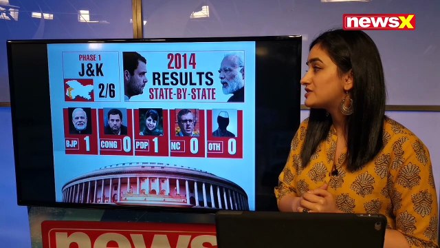 Phase 1, 2014 Results, State-by-State; Uttar Pradesh, Maharashtra, West Bengal; Lok Sabha Elections