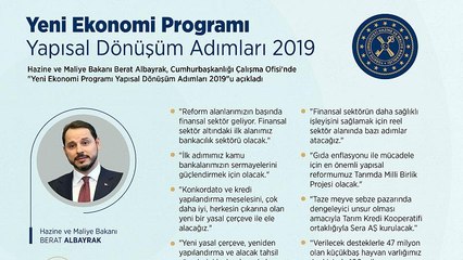 Video | Prof. Dr. Yalçın Karatepe yorumladı: Yapısal dönüşüm adımları etkili olacak mı?