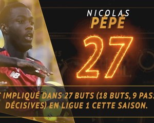 Ligue 1 - Les tops et les flops avant la 32e j.