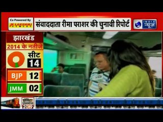 NDA vs UPA, Public opinion on Polls 2019: देखिये लोकसभा चुनाव से पहले देश का राजनीतिक मिजाज
