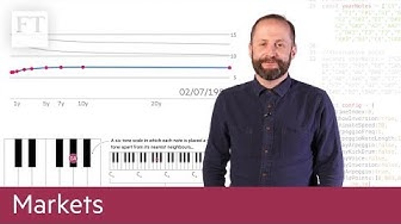 Chart doctor: the mysterious music of the yield curve
