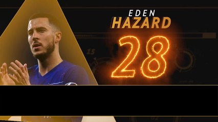 كرة قدم: الدوري الممتاز: المتألقون والخائبون