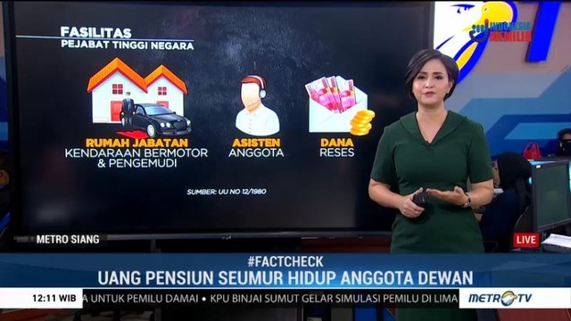 Uang Pensiun Seumur Hidup untuk Anggota DPR