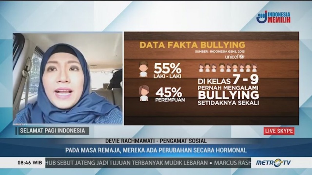 Setop Kekerasan di Kalangan Pelajar!