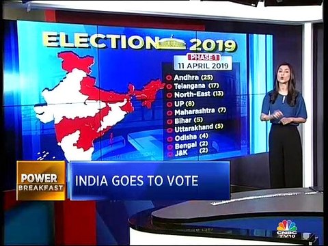 2019 Lok Sabha Elections: First phase of voting begins in 20 states