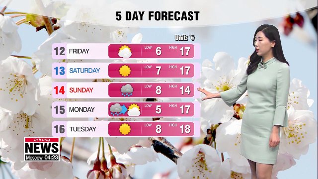 Chilly start to day, turns mild _ 041119