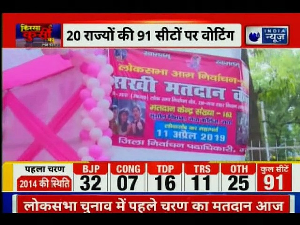 Lok Sabha Elections Phase 1 2019 Live Updates; Voting Begins,  20 राज्यों की 91 सीटों पर वोटिंग शुरू