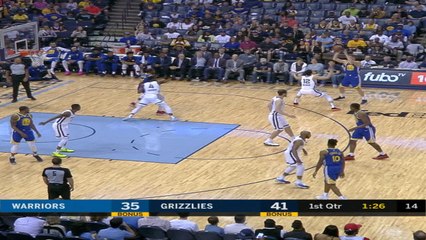 Golden State Warriors at Memphis Grizzlies Recap Raw