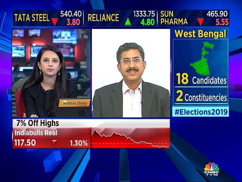 Expect a cyclical revival in corporate earnings going forward, says UTI MFExpect a cyclical revival in corporate earnings going forward, says UTI MF