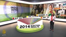 Indian elections: World's biggest democratic election explained