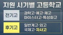 [뉴스TMI] 헌재, 자사고와 일반고 이중지원 가능...자사고 내용와 유형은? / YTN