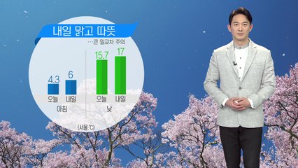 [날씨] 내일 맑고 따뜻...큰 일교차 주의하세요! / YTN