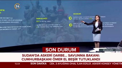 Sudan'da yaşananlar 24 TV'de
