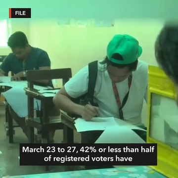 4 in 10 Filipino voters have complete Senate slate – Pulse Asia