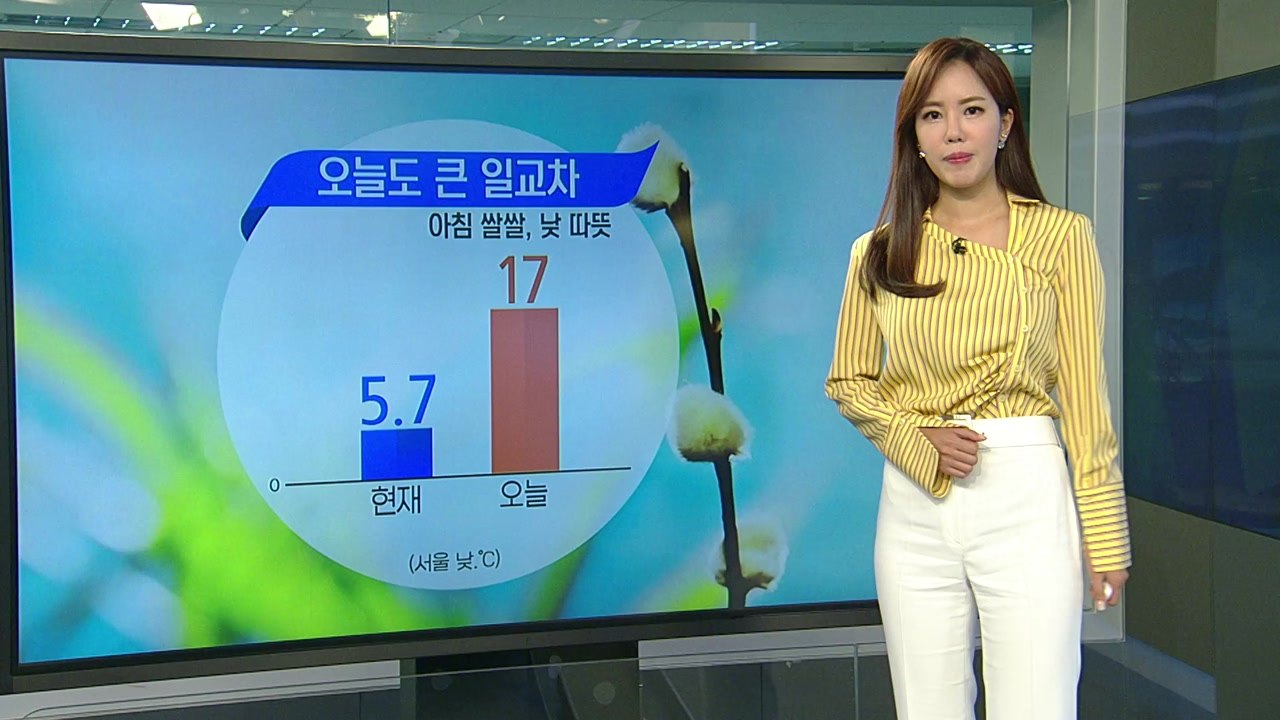 [날씨] 오늘도 출근길 쌀쌀, 낮 따뜻...중서부 미세먼지 '나쁨' / YTN