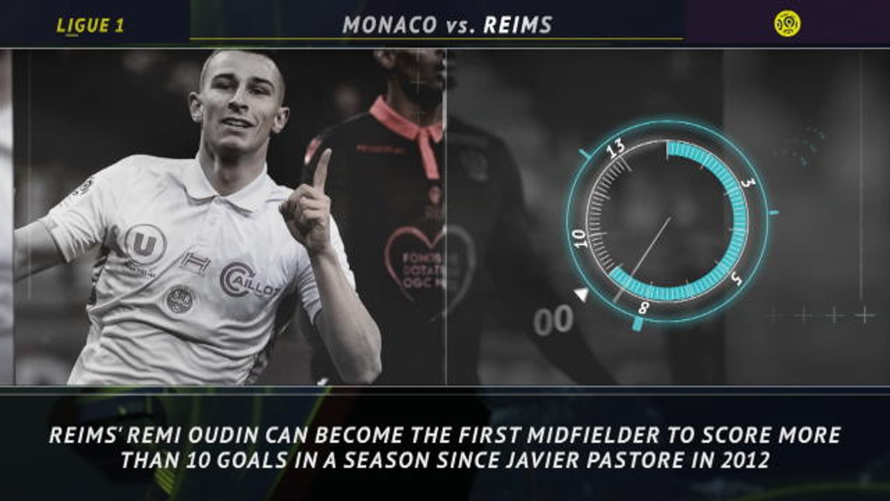 Ligue 1 - Five things you didn't know