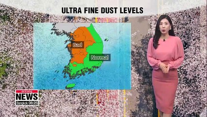 Big temperature gaps, dust in western regions _ 041219