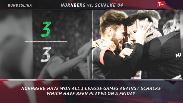 Bundesliga - Five things you didn't know