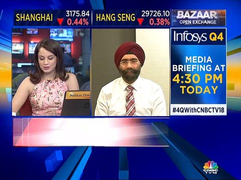 Expect a knee-jerk reaction if NDA gets 220 seats vs expected 260+ seats, says Macquarie